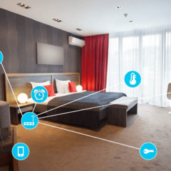 IoT Hospitality